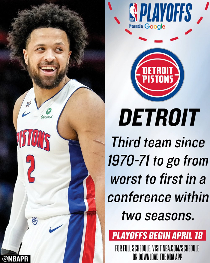 底特律活塞队实现历史级逆袭 从分区垫底跃居榜
